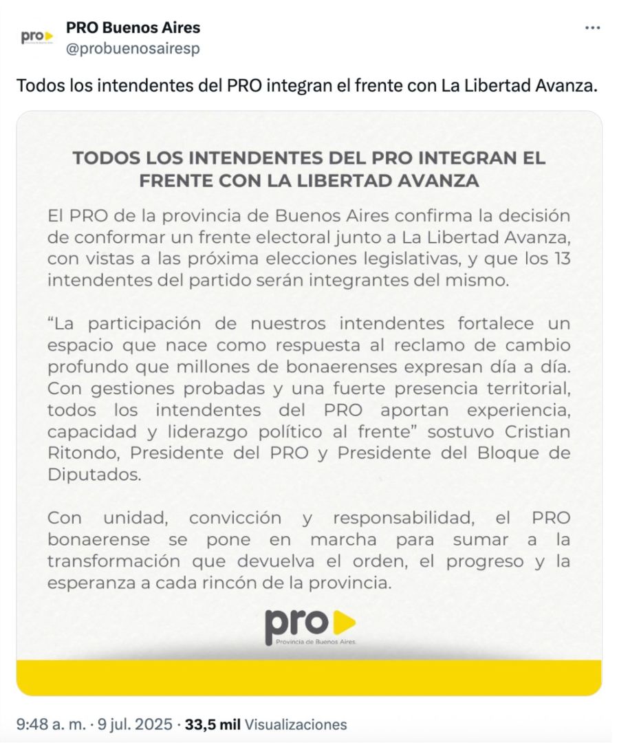 Intendentes PRO