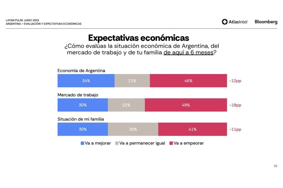 LATAM-PULSE-05