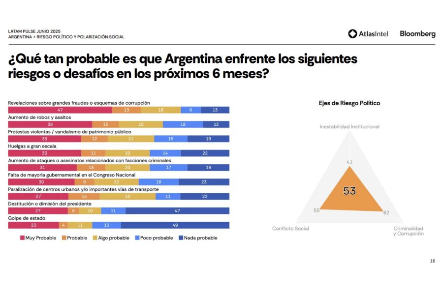 LATAM-PULSE-06
