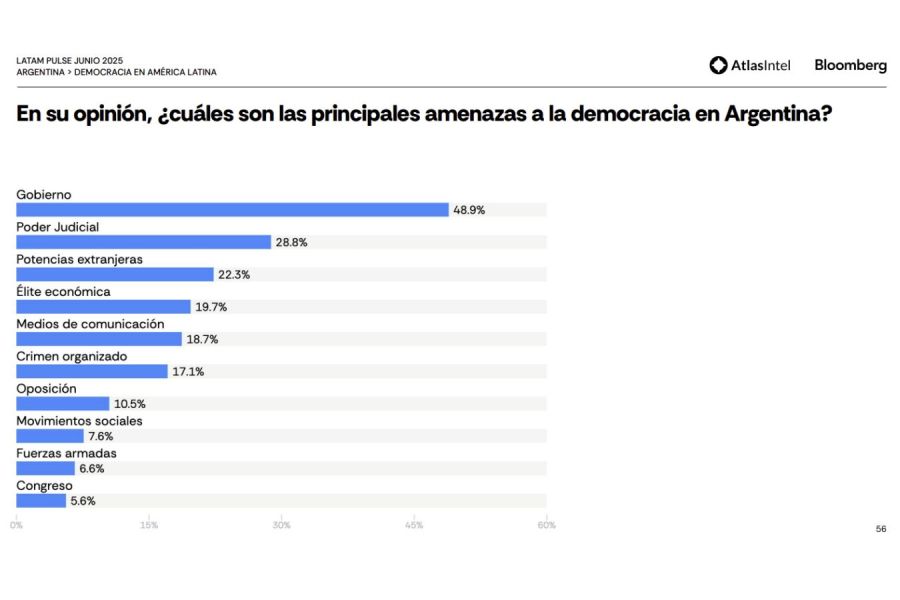 LATAM-PULSE-07