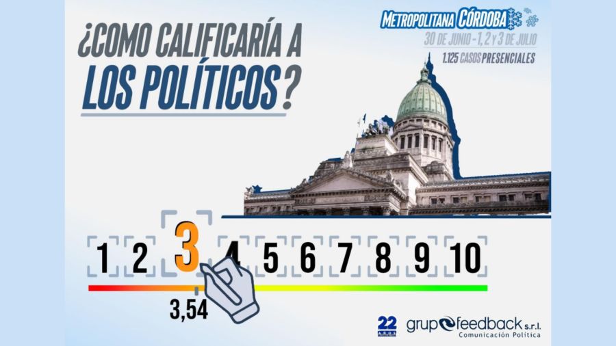 Nota a los políticos en Córdoba