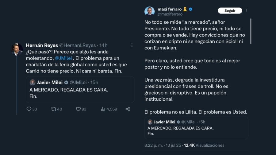 Tweets de la Coalición Cívica 