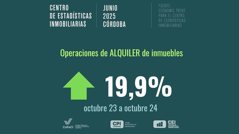 Alquileres en Córdoba en Junio