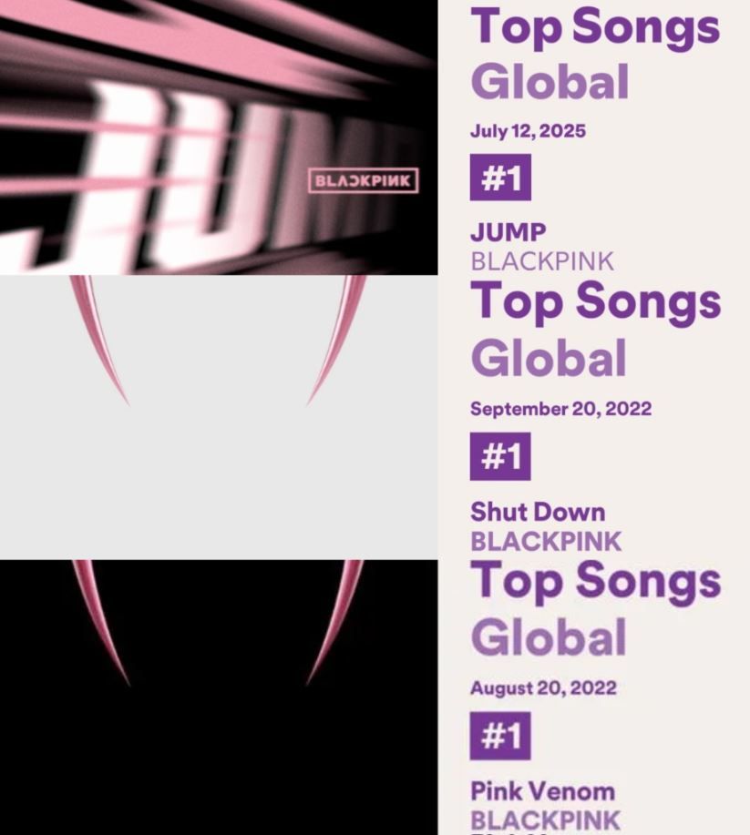 BLACKPINK rompió el récord como el grupo de K-Pop con mas 1 en el Spotify GLobal
