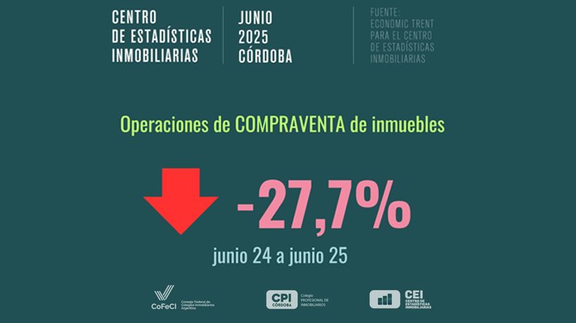 Compra venta de inmuebles en Córdoba