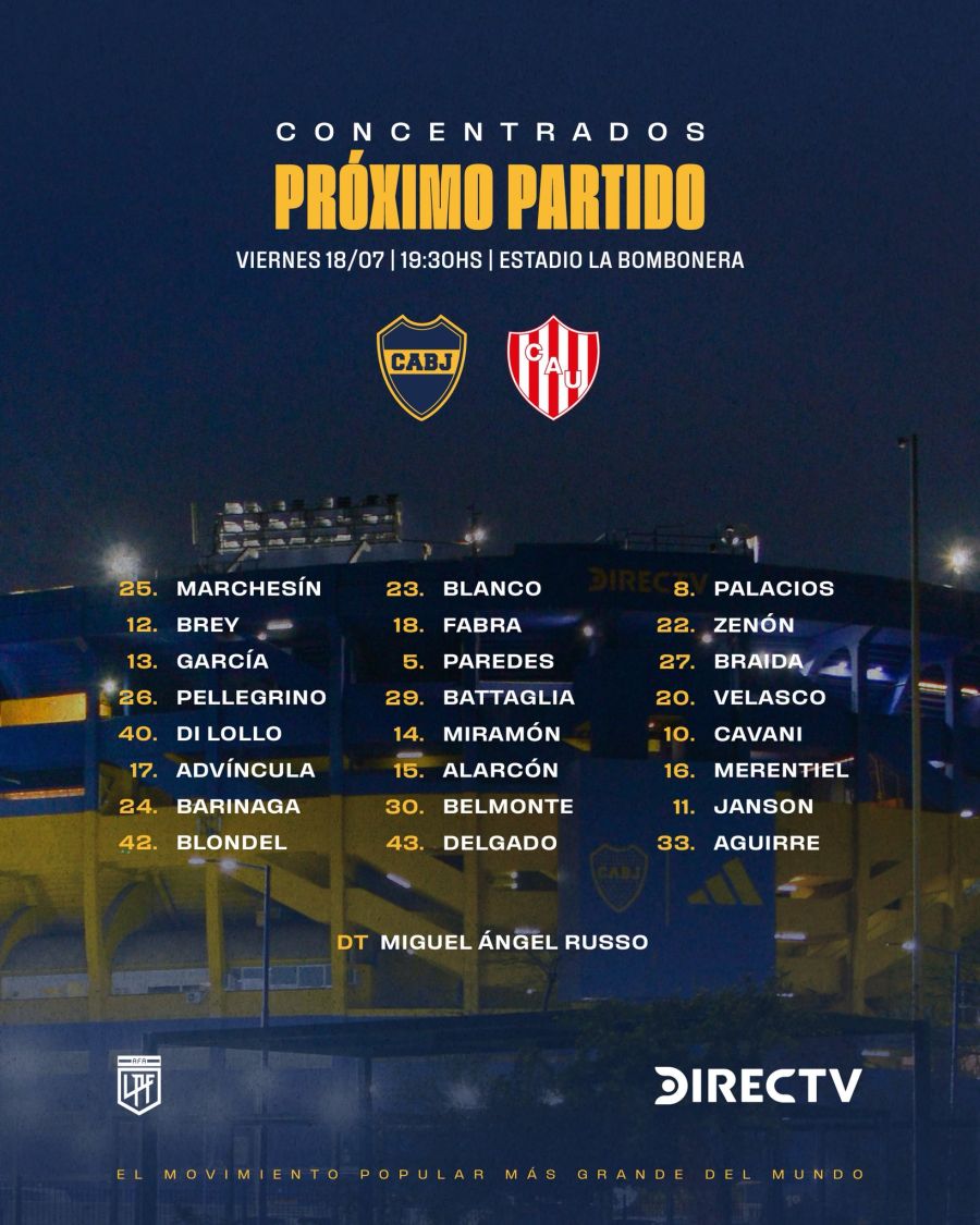 Convocados Boca vs Lanús