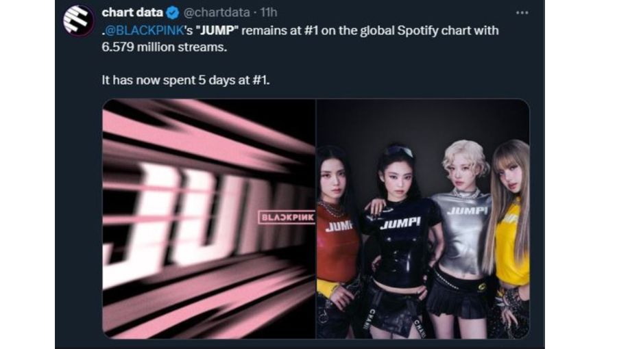 BLACKPINK récord en Spotify con JUMP