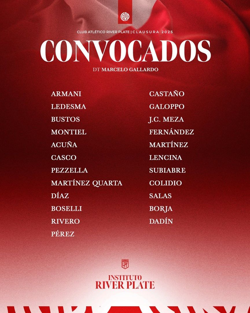 Convocados River vs Instituto