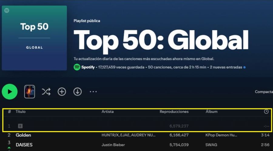 Error de Spotify con BLACKPINK