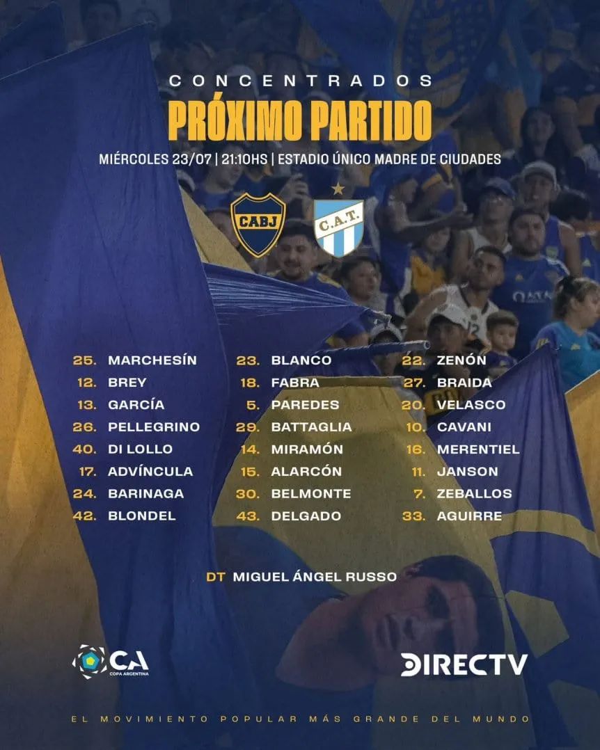 Convocados Boca