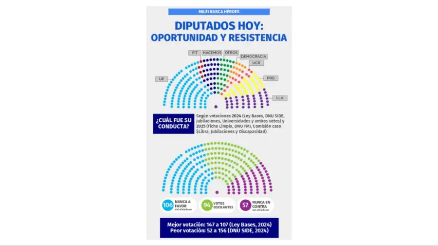 informe la sastreria 25072025
