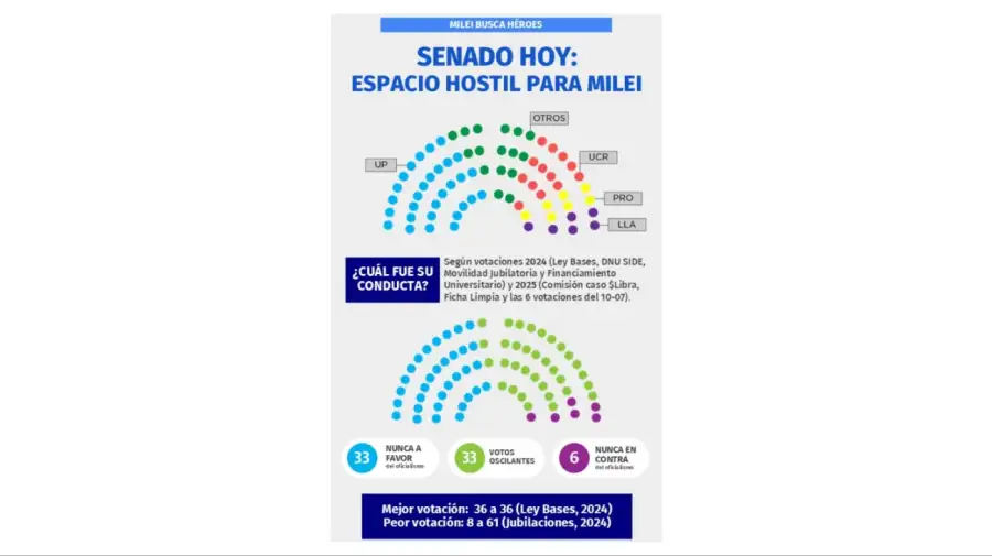 informe la sastreria 25072025