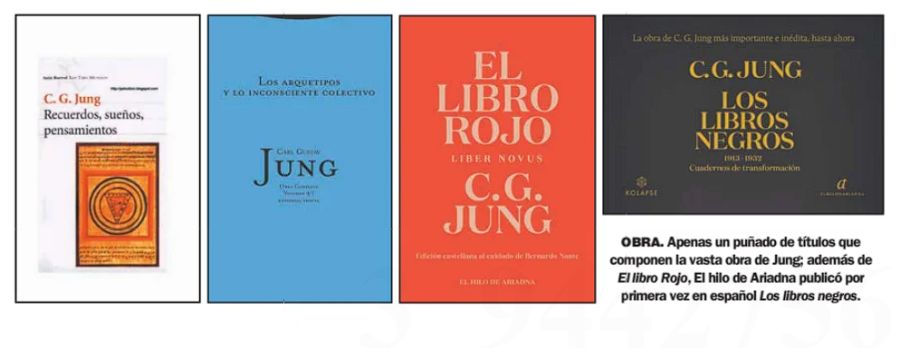 Biblioteca Jung