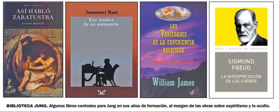 Biblioteca Jung
