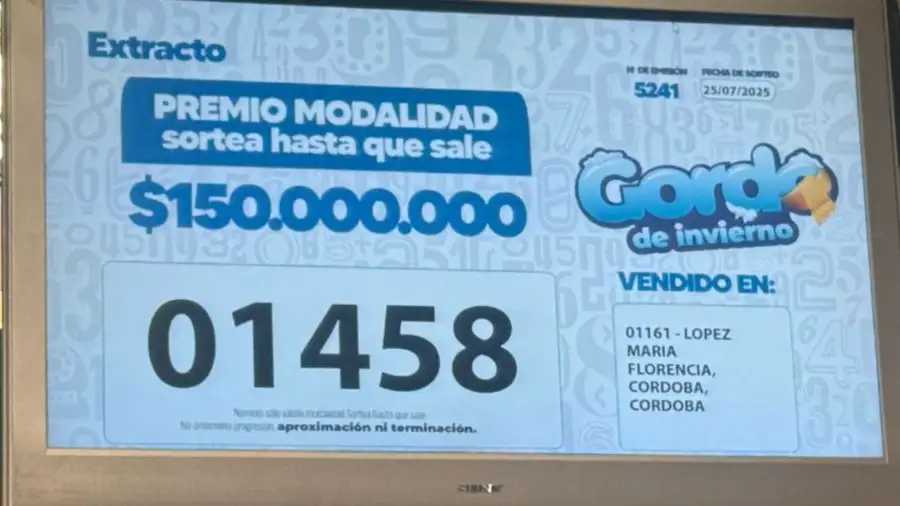Sorteo del Gordo de Invierno Lotería de Córdoba