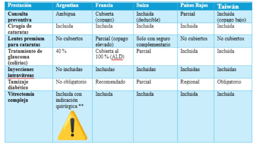 20250731 Reforma sanitaria: una deuda impostergable con el presente