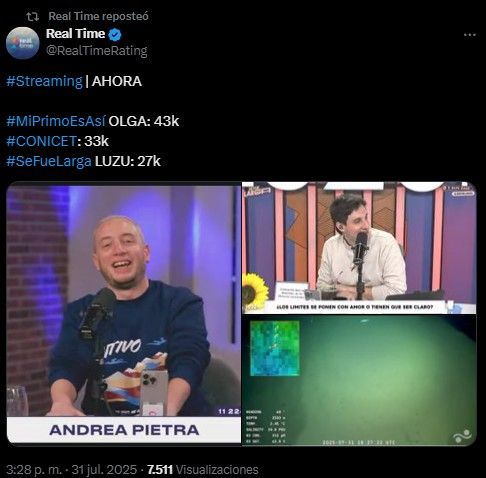 Real Time Rating