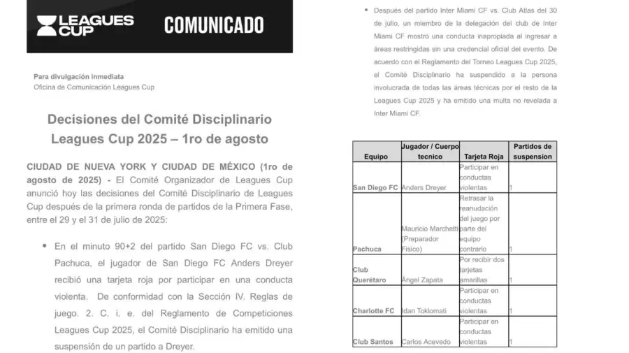 Comunicado de la Leagues Cup