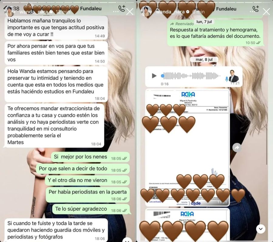Wanda Nara