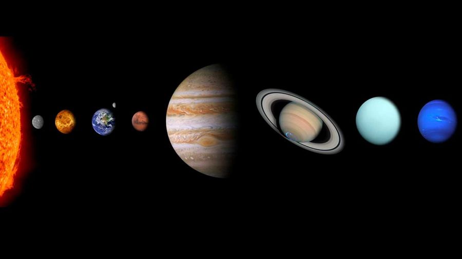 Alineacion planetaria 05082025