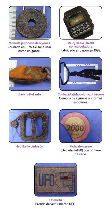 Los objetos encontrados junto al cadáver en la excasa de Gustavo Cerati