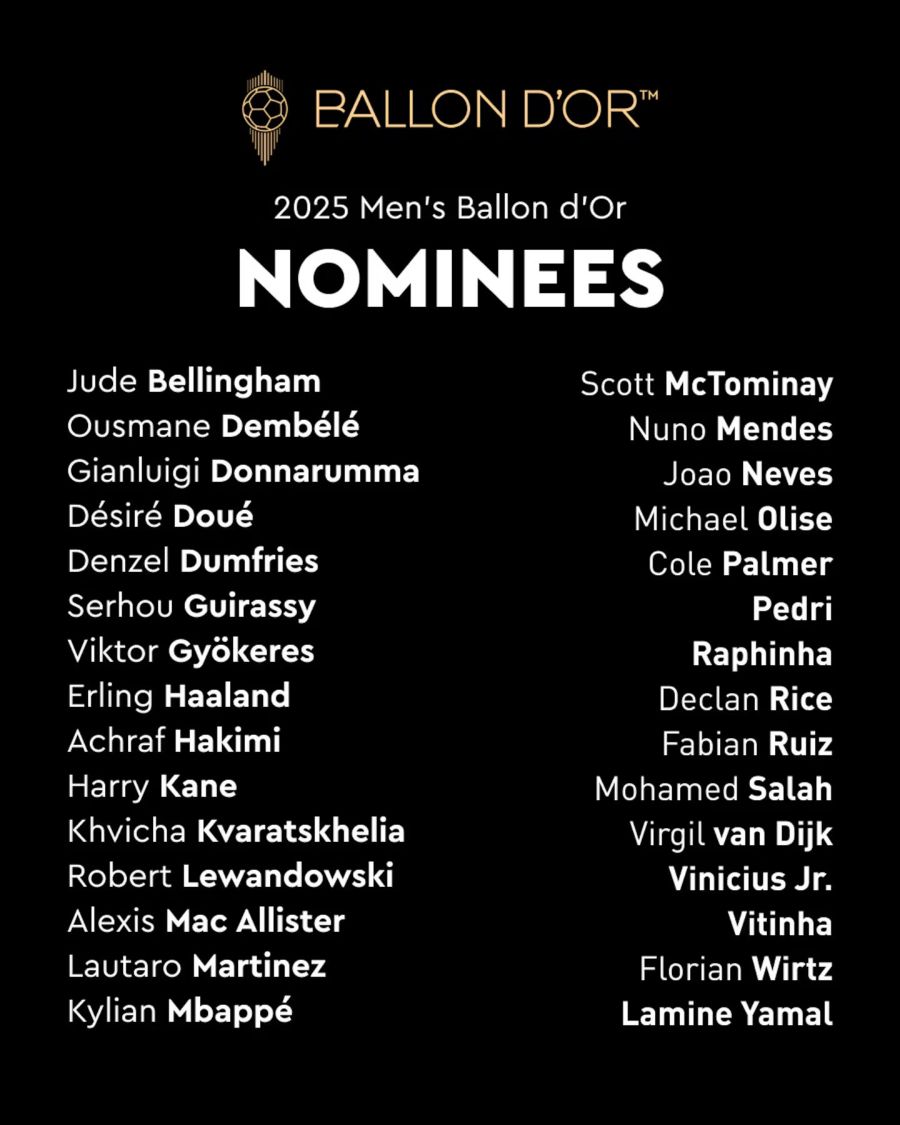Nominados Balón de Oro 2025