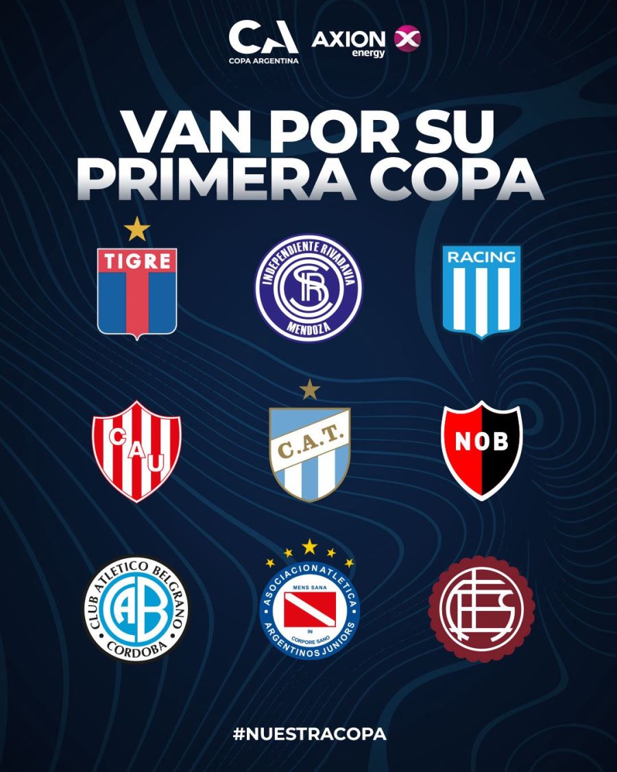 Equipos sin Copa Argentina