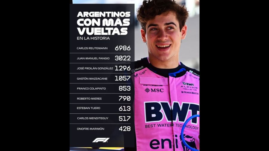 Argentinos con más vueltas en la F1