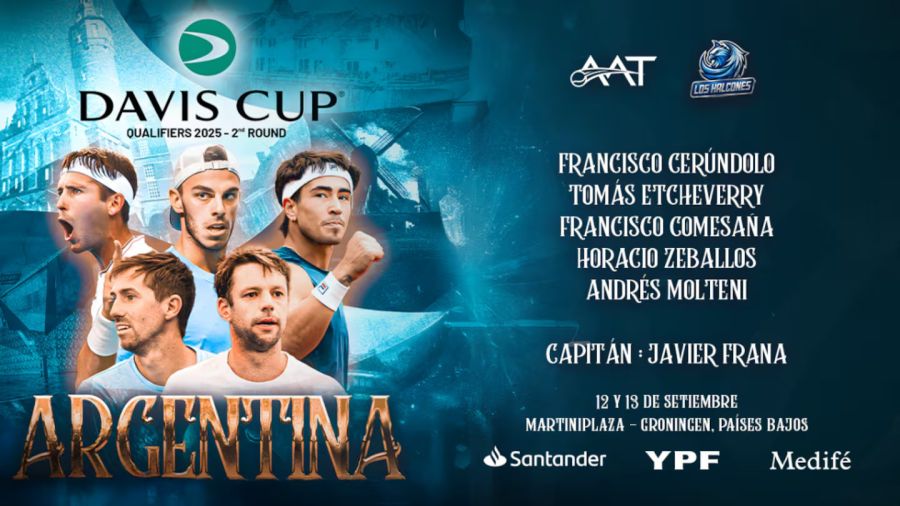 Equipo argentino Copa Davis
