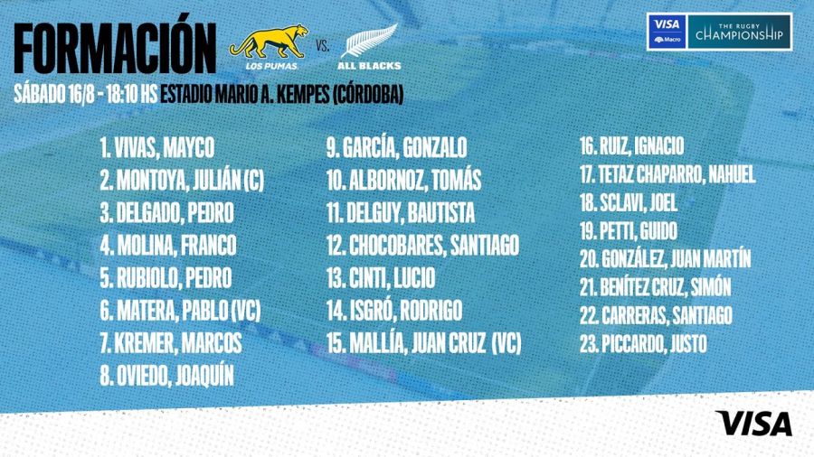 Los Pumas en Córdoba