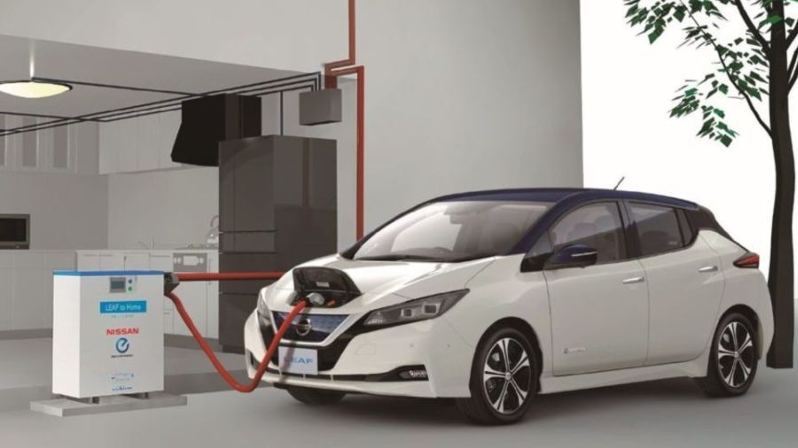 Autos Eléctricos