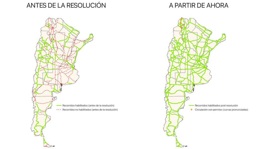 Fede Sturzenegger X 20250819