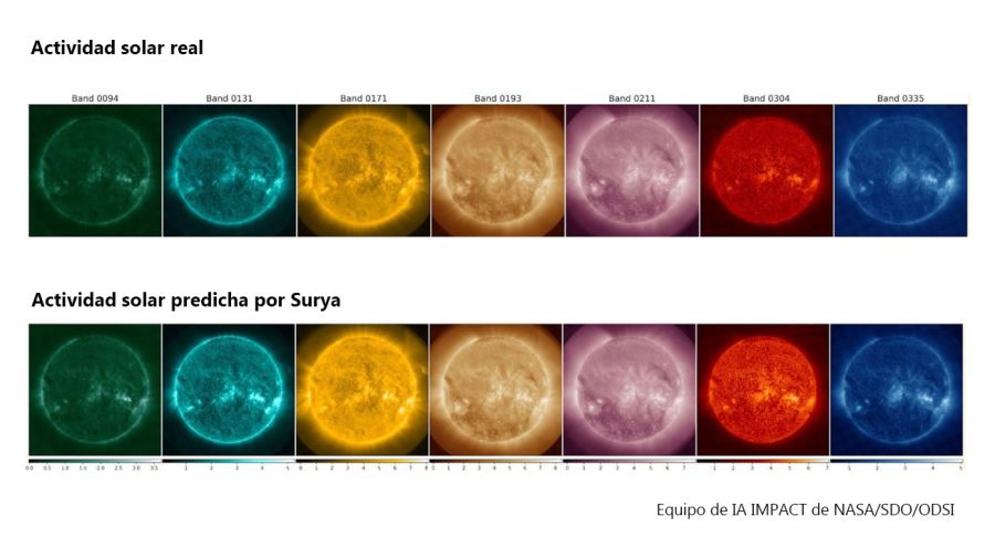 IBM junto a la NASA lanzaron Surya 22082025
