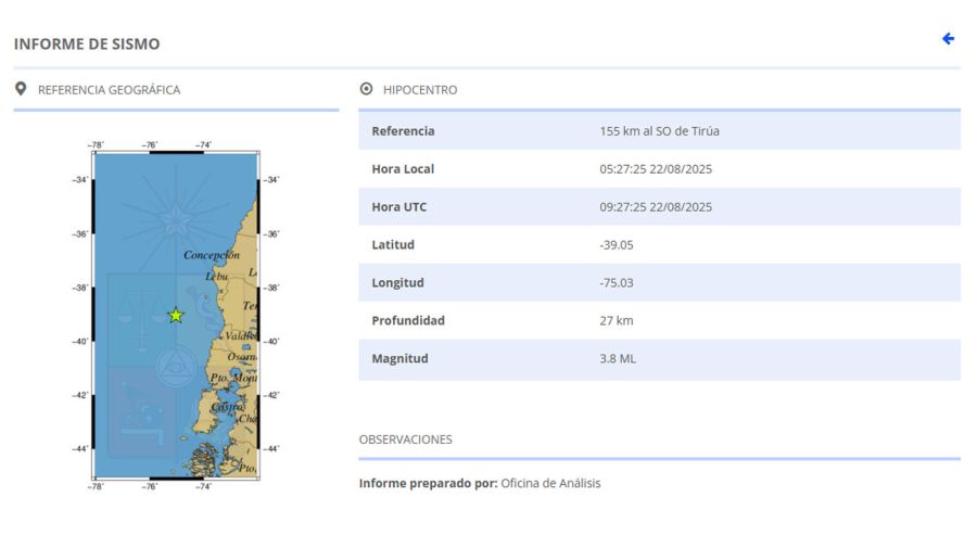 Terremoto pasaje de Drake 22082025