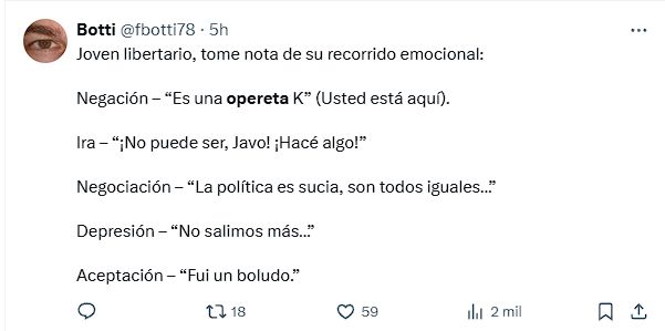 Memes contra los libertarios 1