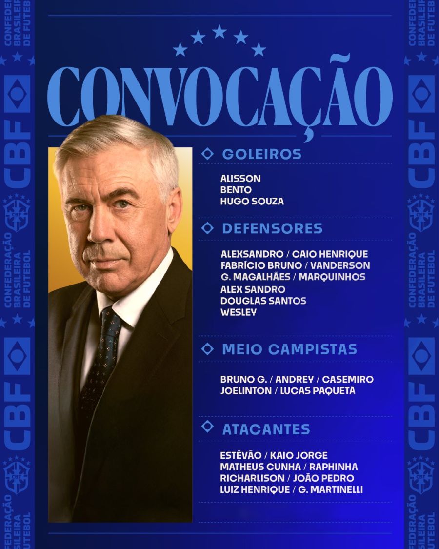 Brasil lista de convocados