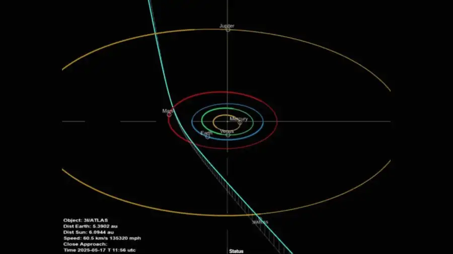 Cometa 3I/ATLAS 20250826