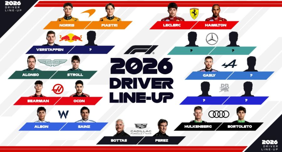 Line Up Fórmula 1
