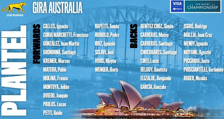 Lista final Los Pumas vs AUS