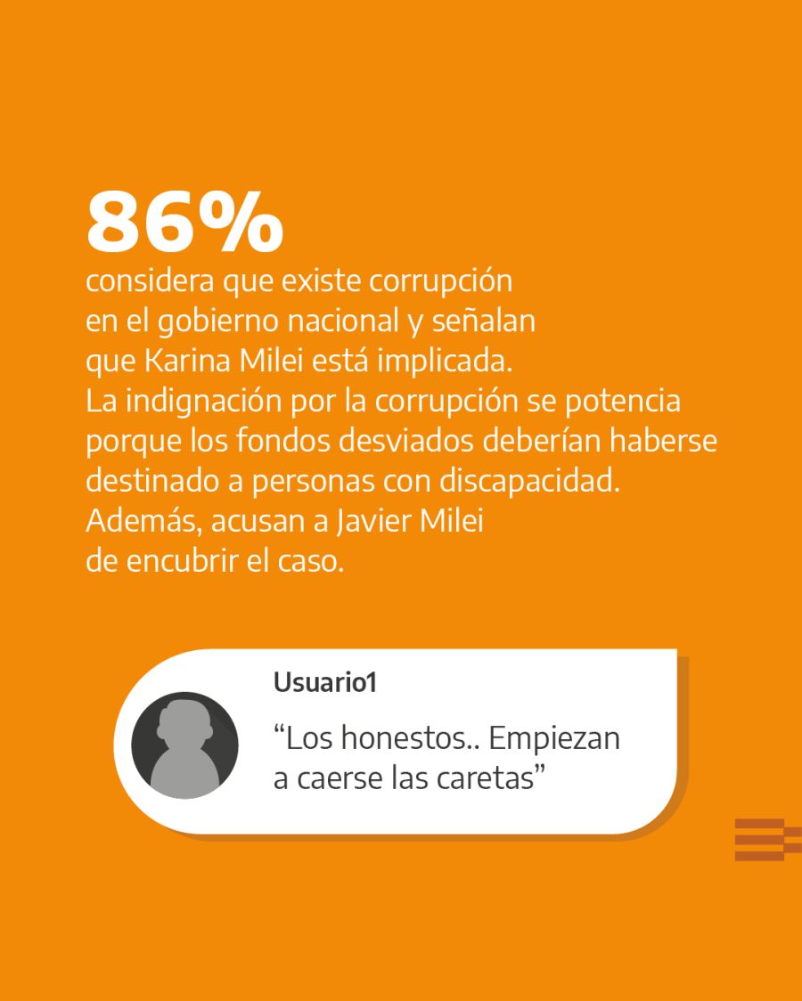 Estudio de Horus sobre el escándalo por coimas 2