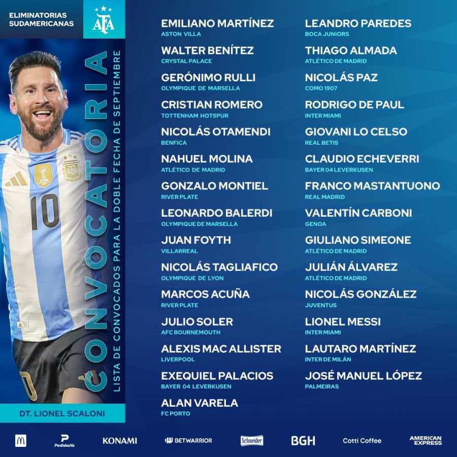 Convocados argentina