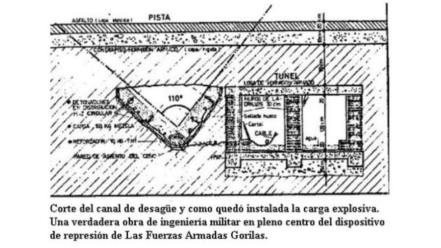 Diseño de la bomba fabricada por Montoneros para derribar el avión del Ejército en Tucumán, publicada en la revista Evita Montonera