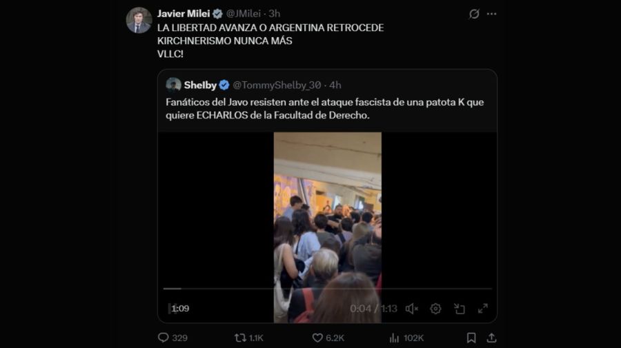 JAVIER MILEI FACULTAD DE DERECHO