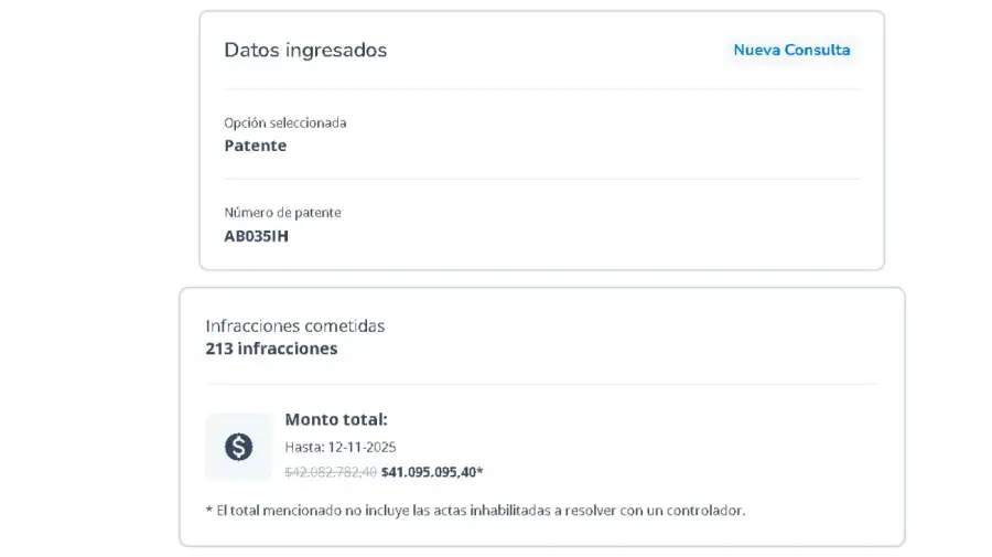 Las infracciones de la camioneta que transportó a Javier Milei durante la caravana en Lomas de Zamora