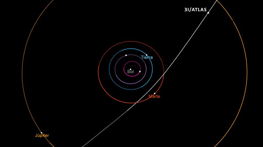 Cometa 3IATLAS 29082025