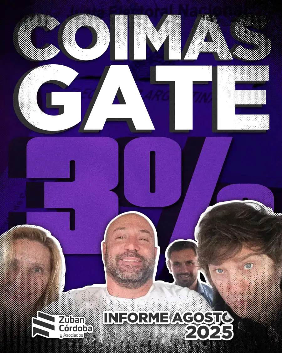 Encuesta Zuban Córdoba 1