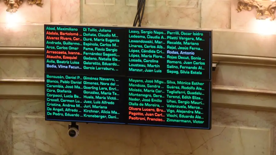 Aprobación Senadores Discapacidad 04092025