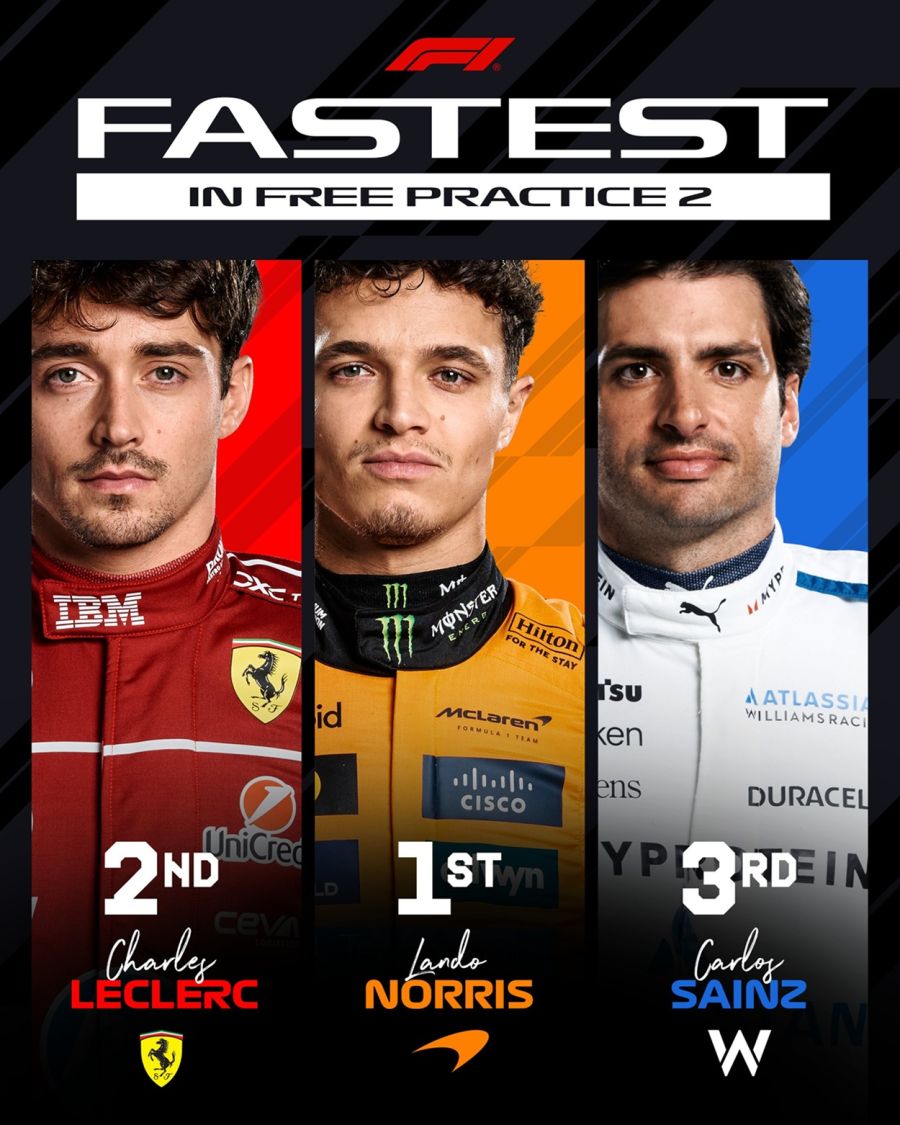 FP 2 - GP Italia