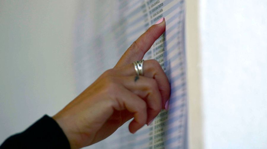 Elecciones Legislativas BSAS 07092025