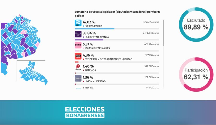 20250907 Buens Aires地图的结果